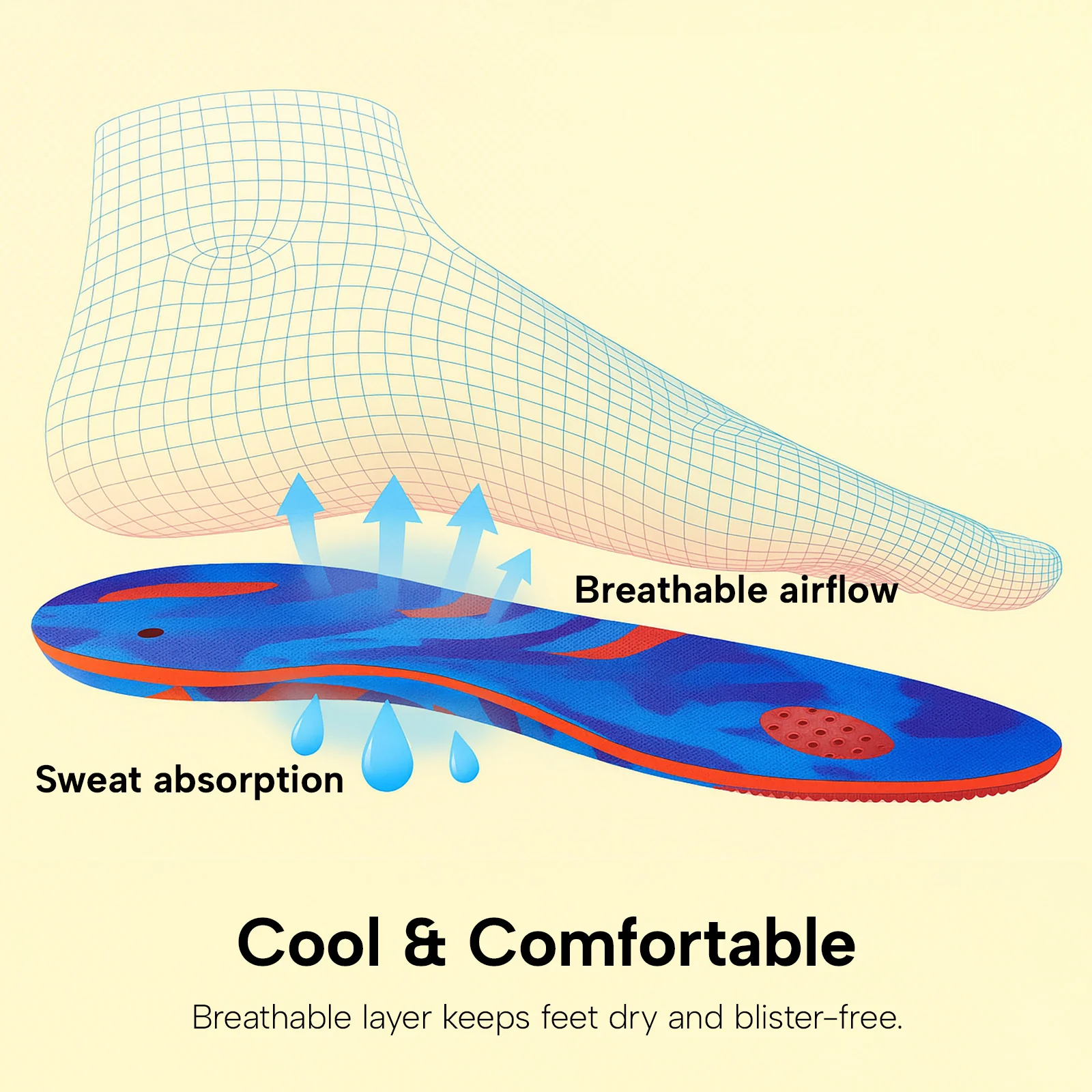 Kleva® ComfortFit Adjustable Orthotics Insoles - Buy 1 Set Get 1 Free - Image 7
