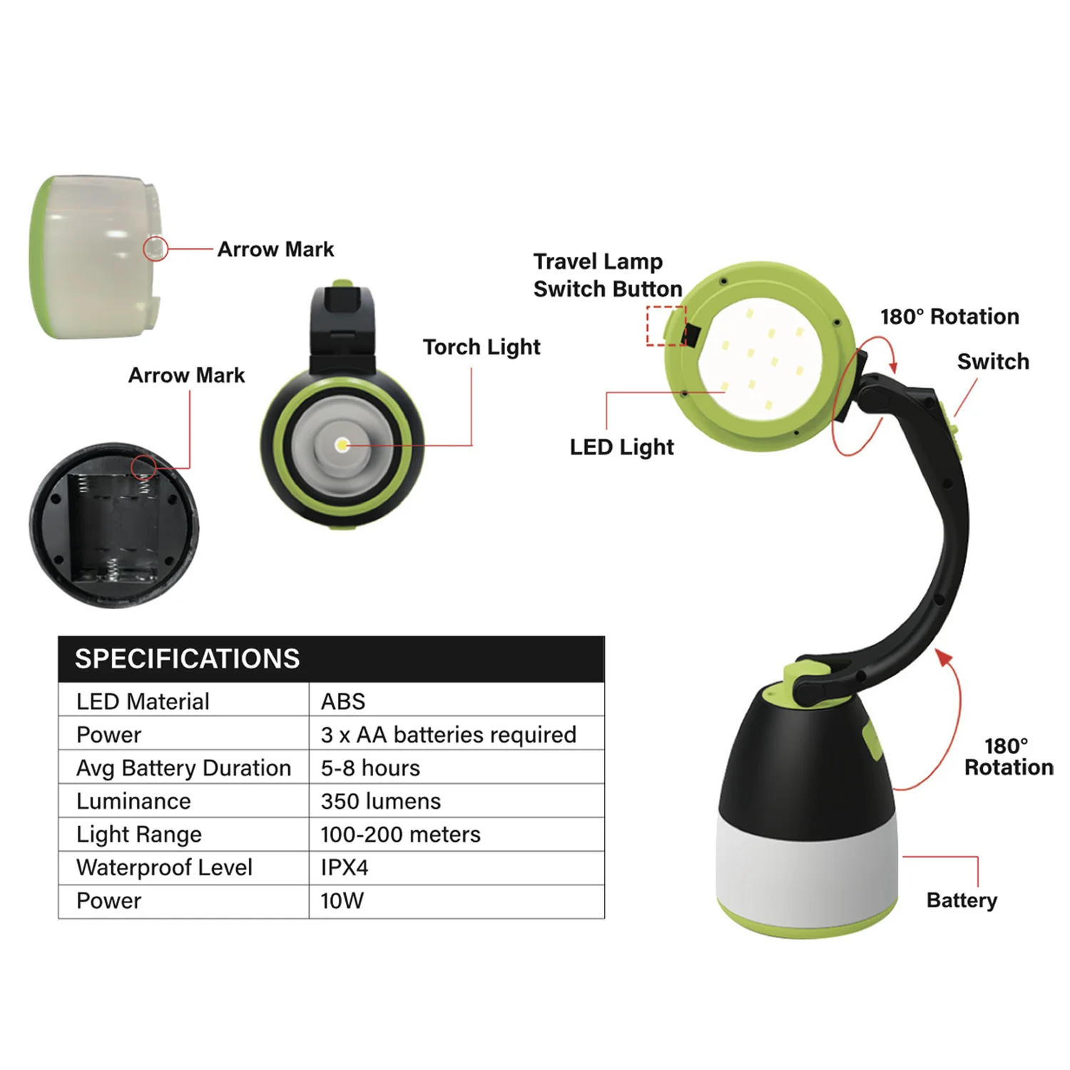 Kleva Smart Light - The 3 in 1 Multi-Purpose Light! - Image 8