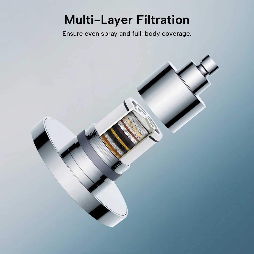 Kleva Triple Bliss Filtered Handheld/ Wall Mount Shower Head - Buy One Get One Free - Image 7