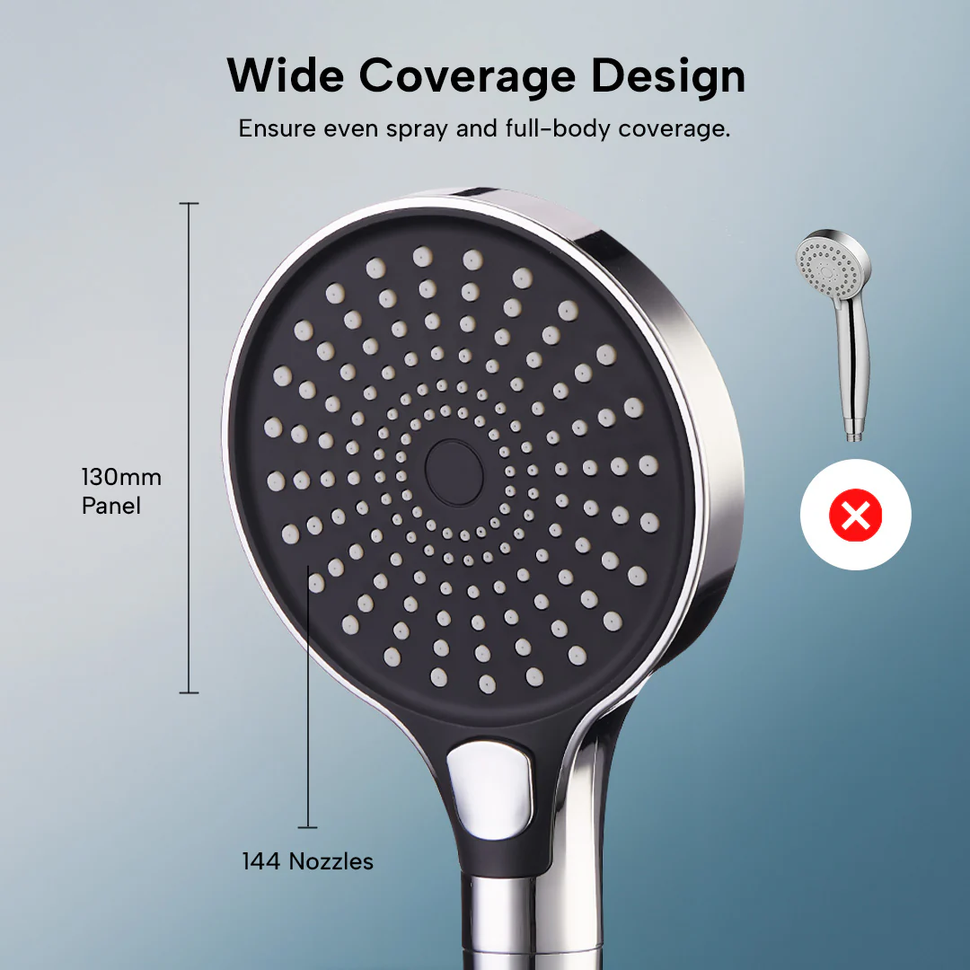Kleva Triple Bliss Filtered Handheld/ Wall Mount Shower Head - Buy One Get One Free - Image 8