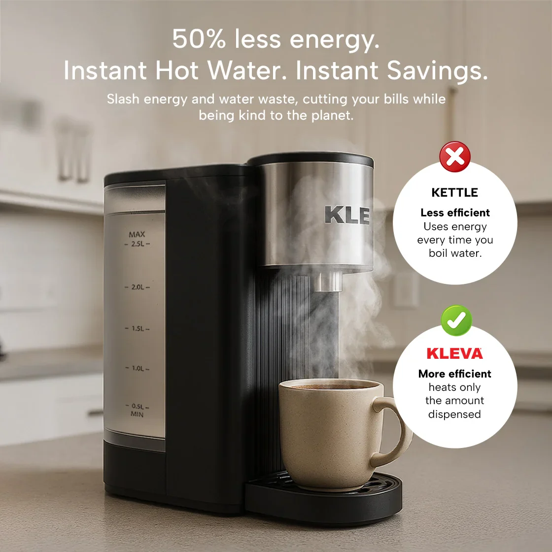 Kleva® Instant Hot Water Dispenser in Under 10 Seconds - Image 4