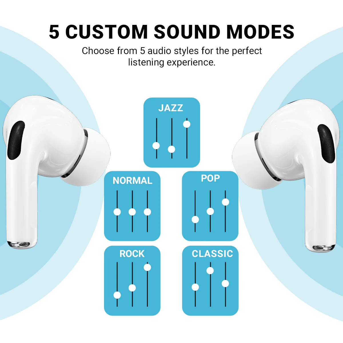 Kleva True Wireless Noise Cancelling AudioPods Pro with Touch Screen & Charging Case - Image 8